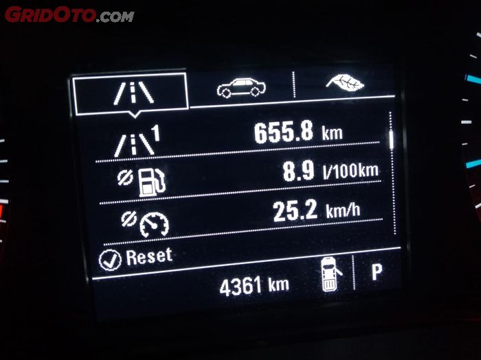 Jarak tempuh, kecepatan dan konsumsi BBM rata-rata sepanjang perjalanan 