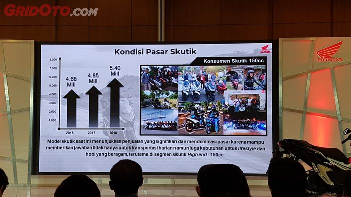 Presentasi PT.AHM mengenai pasar skutik Indonesia