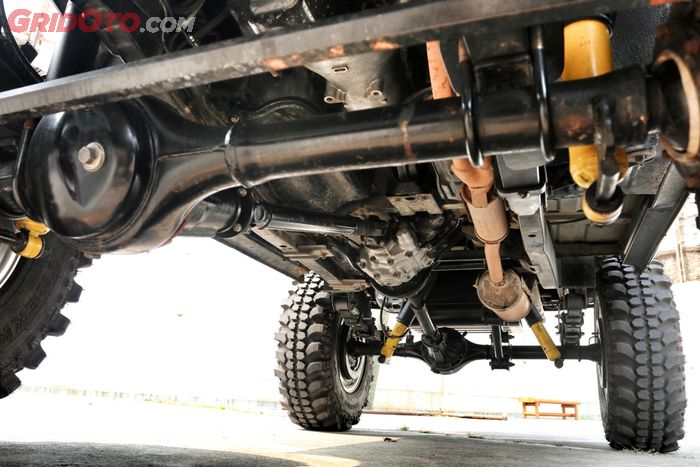 Drive train disesuikan dengan rasio tertentu