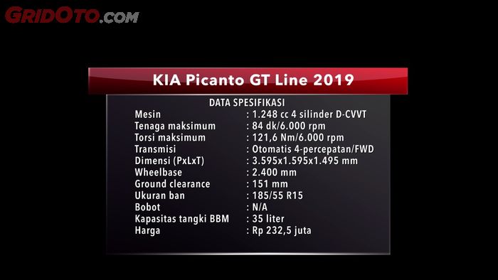 Data spesifikasi Kia Picanto GT Line