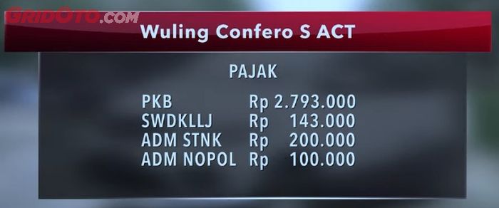 Pajak tahunan Wuling Confero S ACT