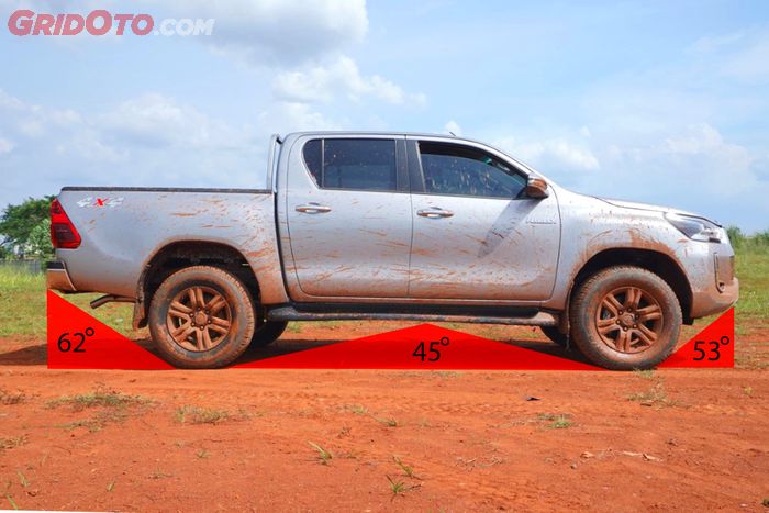 Approach, departure dan ramp angle Toyota Hilux