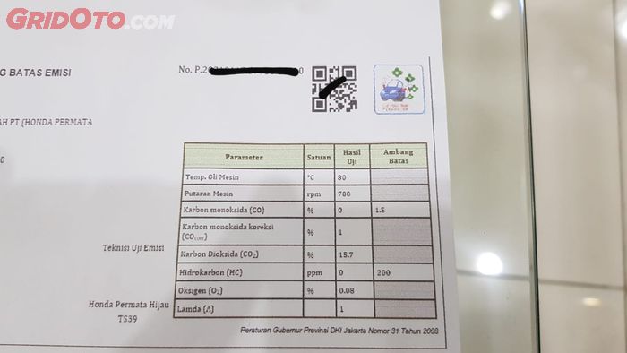 Hasil Uji Emisi Gas Buang Kendaraan Bermotor di Bengkel Resmi Honda Permata Hijau