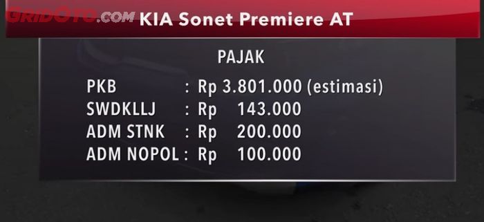 PKB Kia Sonet lebih murah dari Toyota Yaris TRD Sportivo