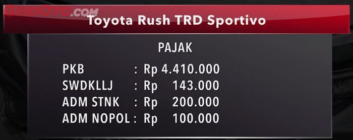 Pajak Toyota Rush TRD Sportivo