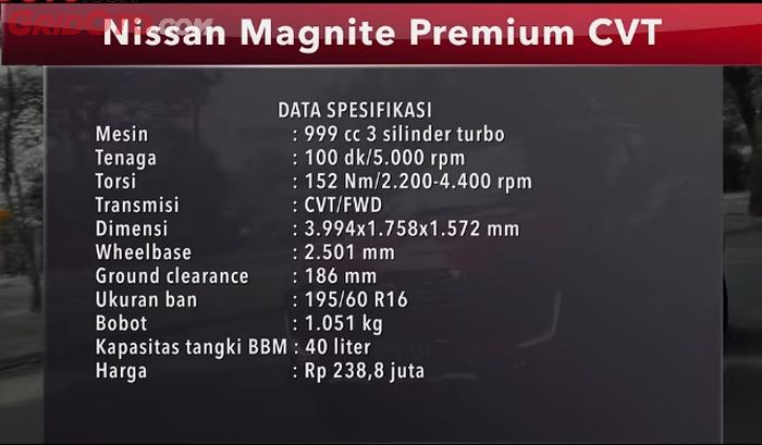 Data spesifikasi Nissan Magnite Premium CVT