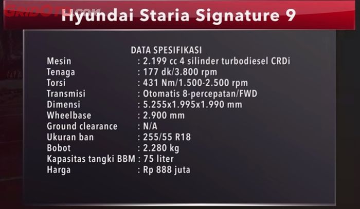 Data spesifikasi Hyundai Staria Signature 9