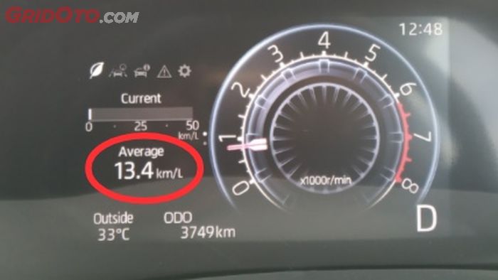 BBM rata-rata Daihatsu Rocky 1.0 turbo menunjukkan 13,4 km/l