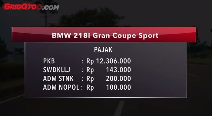 Pajak tahunan mobil baru BMW 218i Gran Coupe Sport