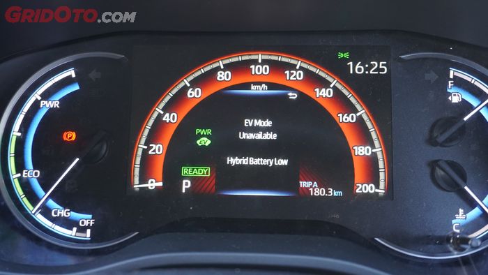 EV Mode Toyota Kijang Innova Zenix Tidak Bisa Aktif Saat Kapasitas Baterai Rendah