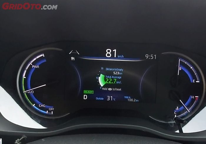 Konsumsi BBM Toyota Kijang Innova Zenix Hybrid di jalan tol