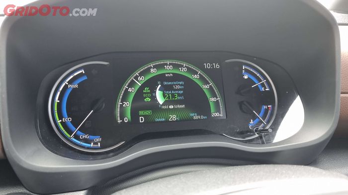 Panel instrumen Zenix G Hybrid saat EV indikator menyala dan EV Mode aktif.