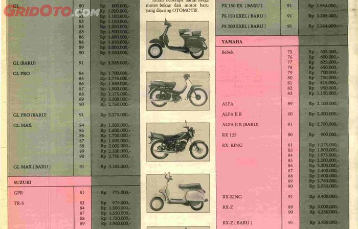 Daftar harga Honda GL, Suzuki TR-S, Yamaha RX-King tahun 1991.