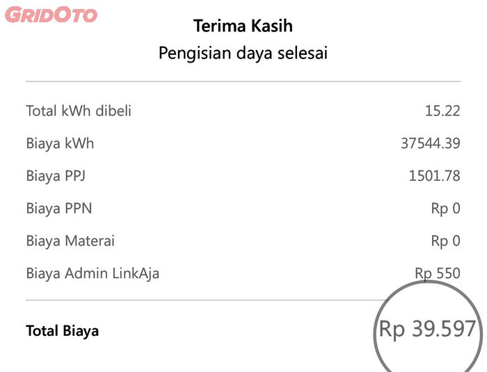 Rincian Biaya Pengecasan Baterai Mobil Listrik Wuling Air ev dari 50 ke 100 Persen