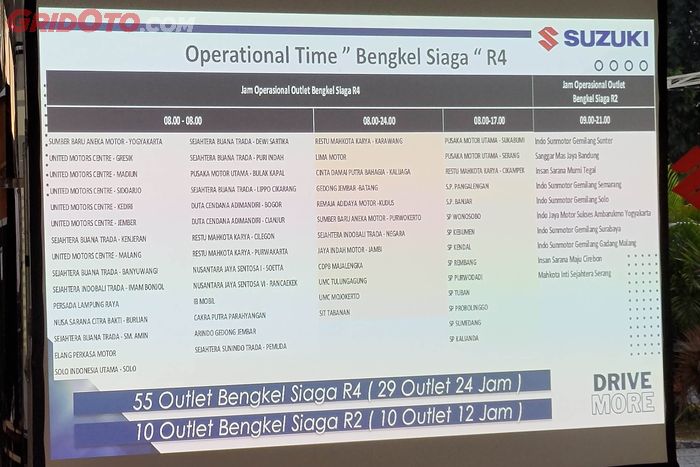 Jadwal operasional Bengkel Siaga Suzuki pada Libur Lebaran 2023.