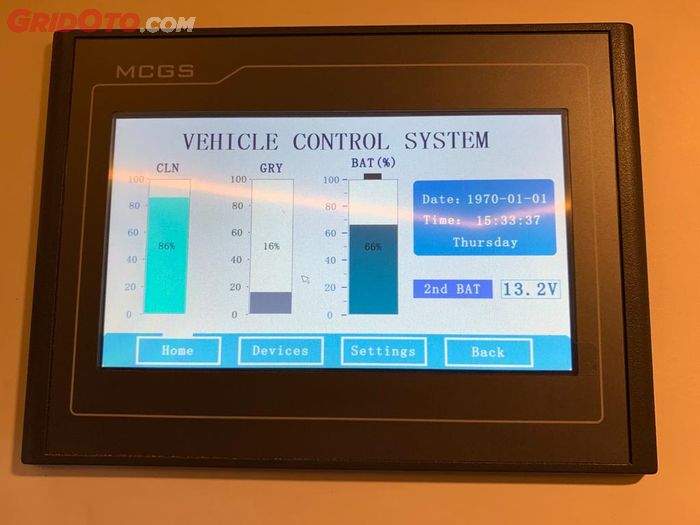 Layar sentuh sebagai kontrol pusat beberapa perlengkapan elektronik di kabin Toyota Hilux