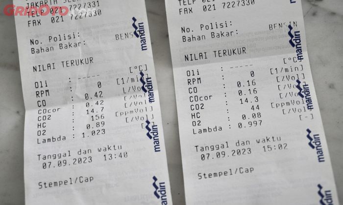 Perbandingan hasil uji emisi gas buang Toyota Avanza 2011 sebelum dan sesudah treatment mesin.