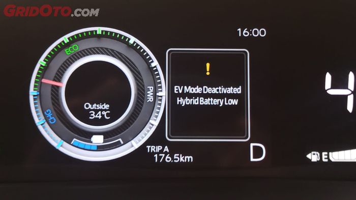 Mode EV tidak bisa dijalankan ketika baterai di Toyota Yaris Cross Hybrid hanya 4 bar