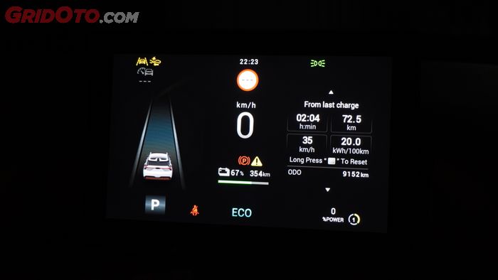 Hasil akhir perjalanan mobil listrik MG4 EV setelah menempuh jarak 72,5 km dengan beragam kondisi arus lalu lintas komuter harian.