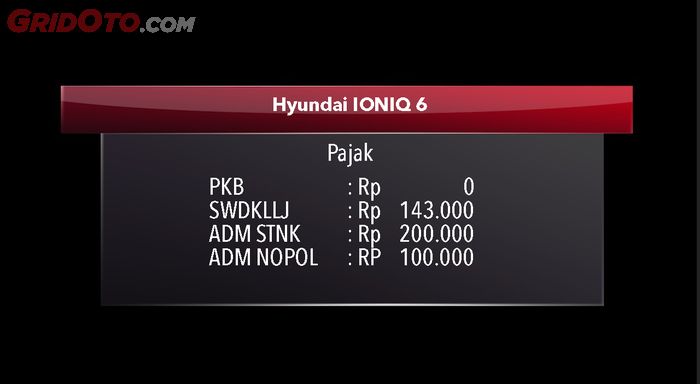 Pajak Kendaraan Bermotor Hyundai IONIQ 6