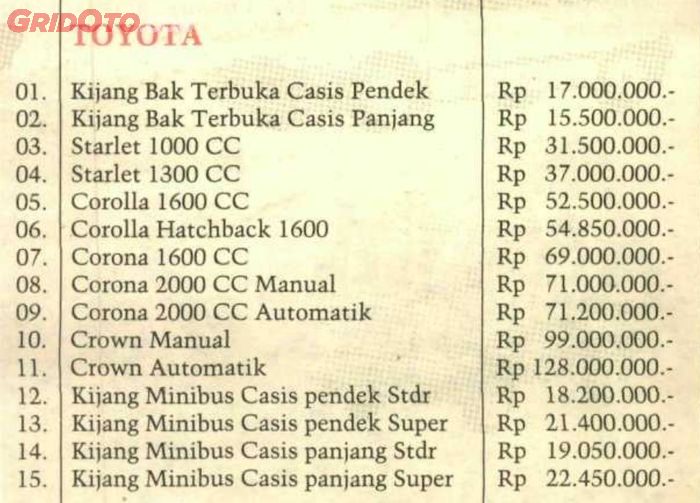 Harga mobil baru Toyota tahun 1991 