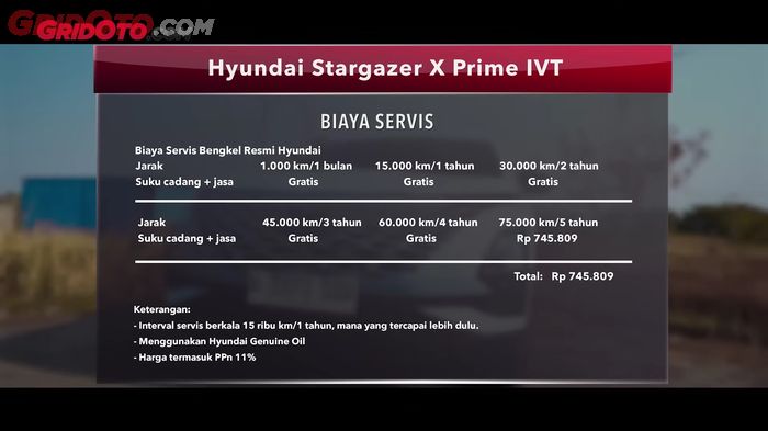 Biaya servis Hyundai Stargazer X.