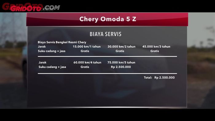 Biaya servis Chery Omoda 5 Z.