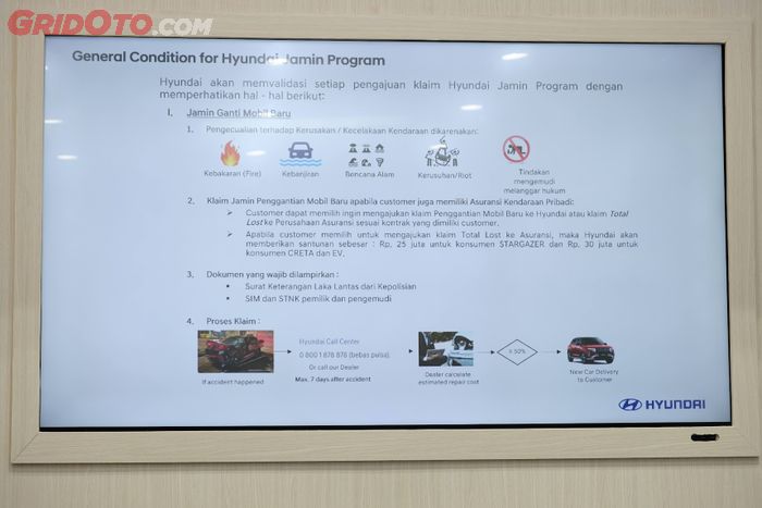 Detail program Jamin Ganti Mobil Baru dari Hyundai.
