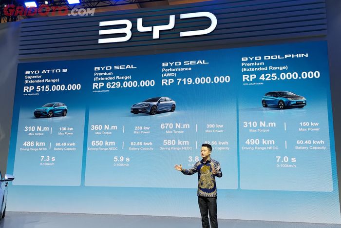 Harga dan spesifikasi singkat mobil-mobil listrik BYD saat acara peluncurannya di IIMS 2024.