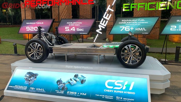 Platform Chery Super Hybrid (CSH) yang diperkenalkan di Indonesia