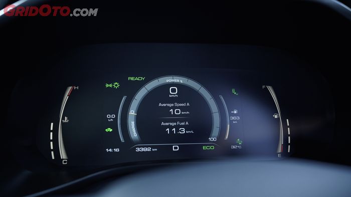 Panel instrumen layar TFT Haval Jolion HEV Ultra