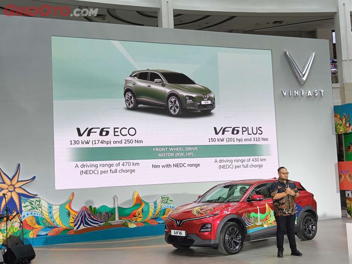 Dua varian Vinfast VF 6 Eco dan Plus 