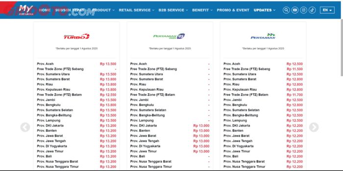 Daftar harga BBM Pertamina Per 1 Agustus 2025