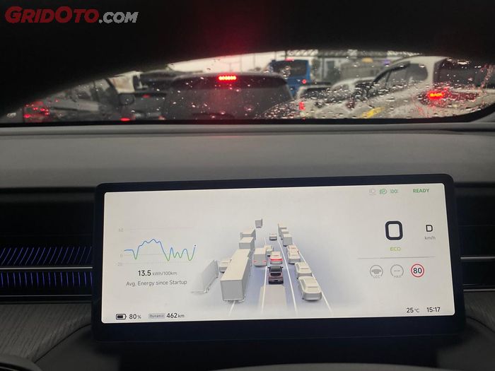 Ketika kemacetan, layar instrumen XPENG G6 Pro hidup dengan beragam deteksi kendaraan di sekitar.