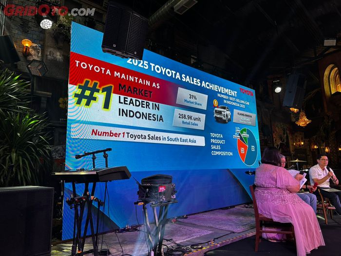 Pencapaian Toyota sepanjang tahun 2025