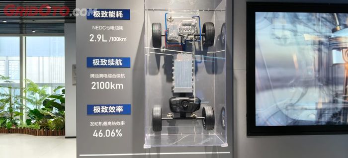 Perkembangan teknologi Dual Mode BYD menghasilkan konsumsi BBM 2,9 liter untuk 100 km dan jarak tempuh total mencapai 2100 km