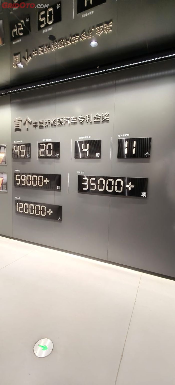 Jumlah paten yang dimiliki BYD mencapai 59 ribu dan terus bertambah