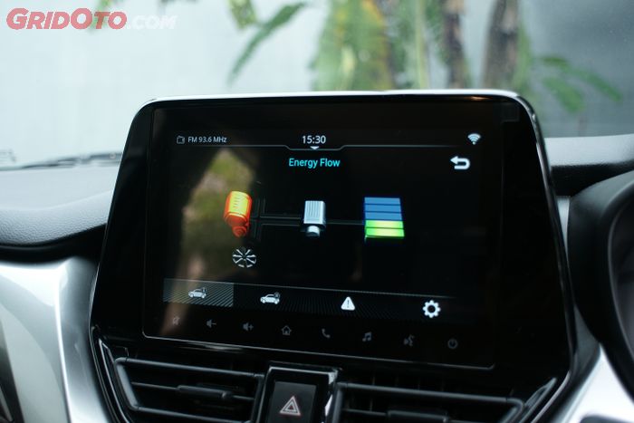 On board computer milik Suzuki Fronx GX sudah memiliki hybrid indicator.