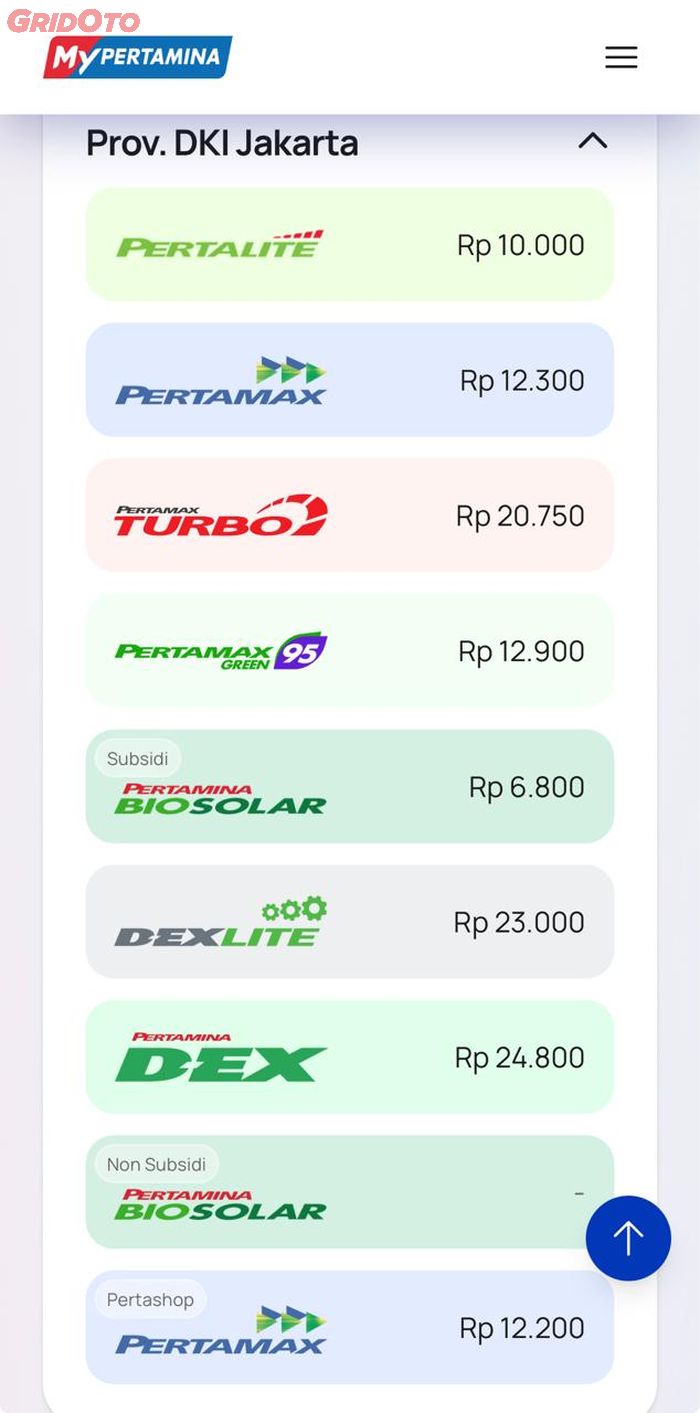 Harga BBM Pertamina 1 Juni 2026