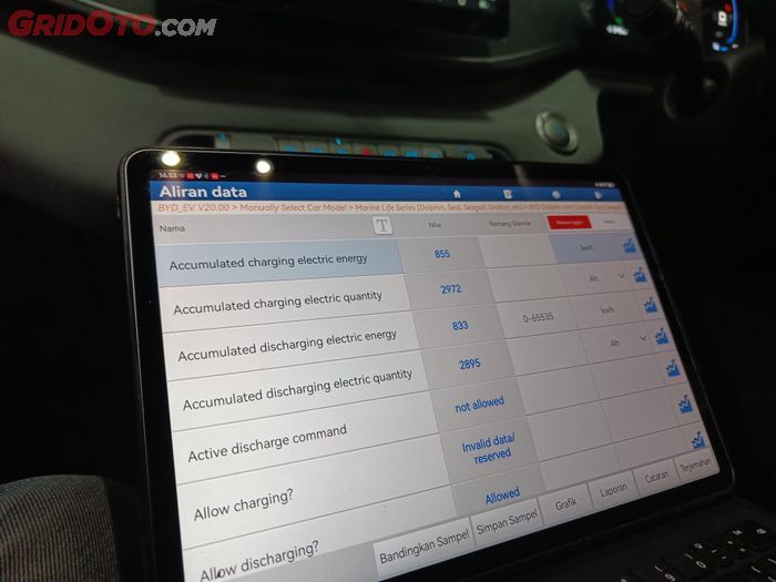 software scanner khusus untuk mengecek sistem mobil listrik