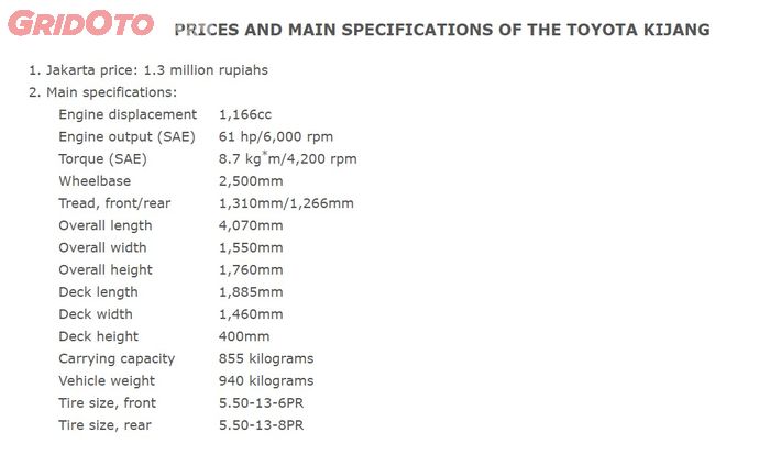 Spesifikasi dan harga Toyota Kijang generasi pertama dari rilis resmi Toyota Jepang