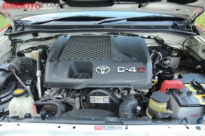 Ilustrasi mesin Toyota Fortuner diesel