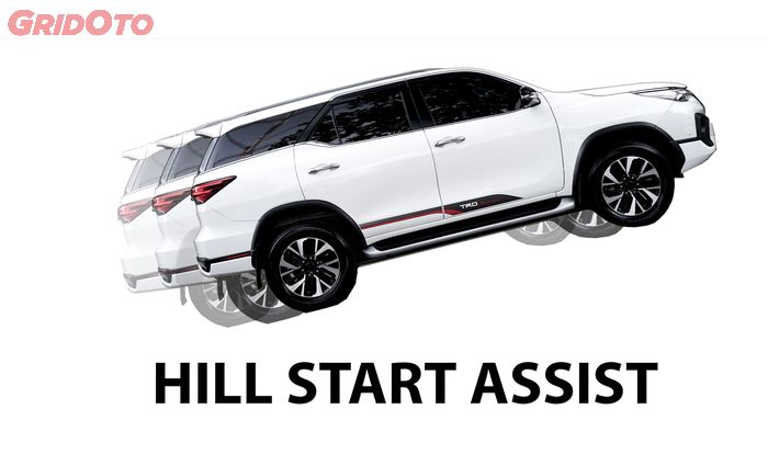 Fitur Hill Start Assist Toyota Fortuner