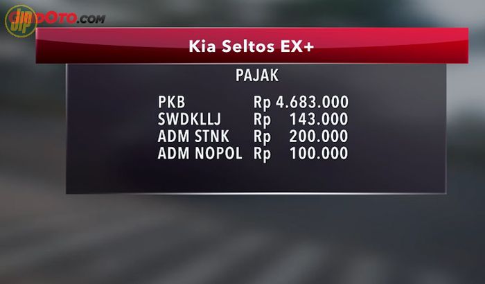 Pajak tahunan Kia Seltos EX+ 