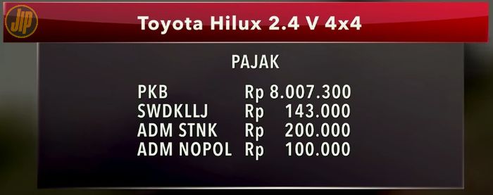 PKB Toyota Hilux 2.4 V 4x4 mencapai Rp 8 jutaan