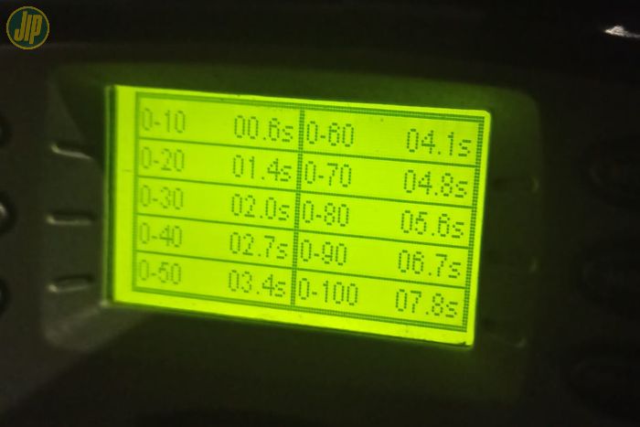 Mobil listrik Lexus UX 300e akselerasi 0-100 km/jam dalam waktu 7,8 detik