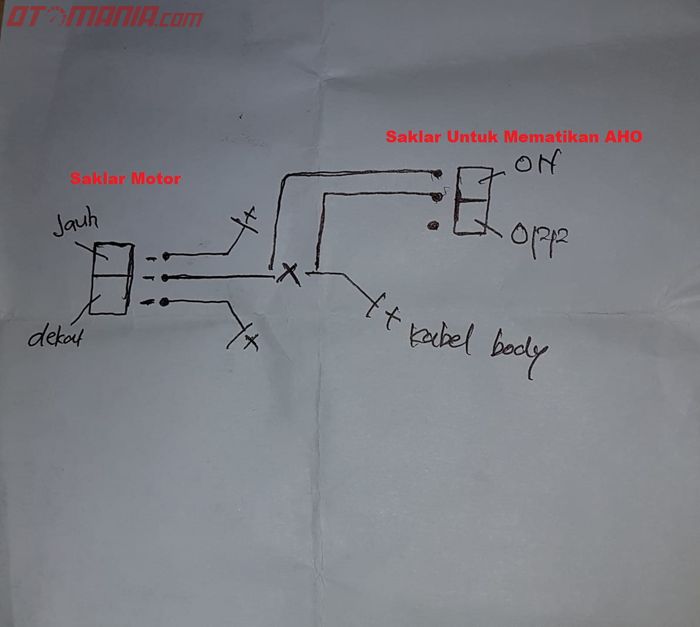 Diagram buat pasang saklar untuk menonaktifkan AHO