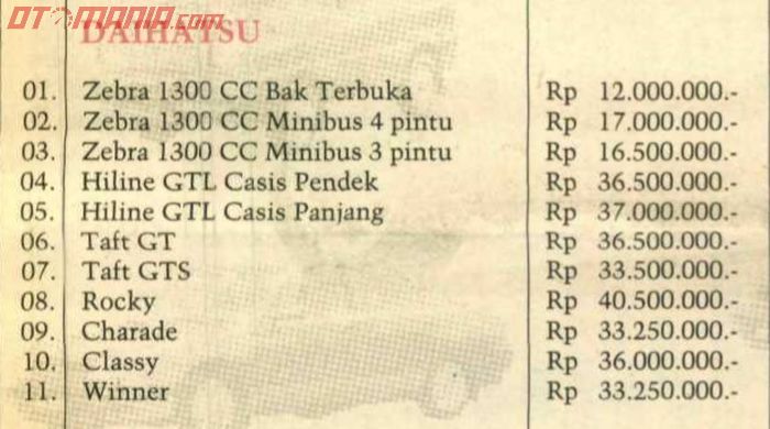 Harga Daihatsu pada 1991