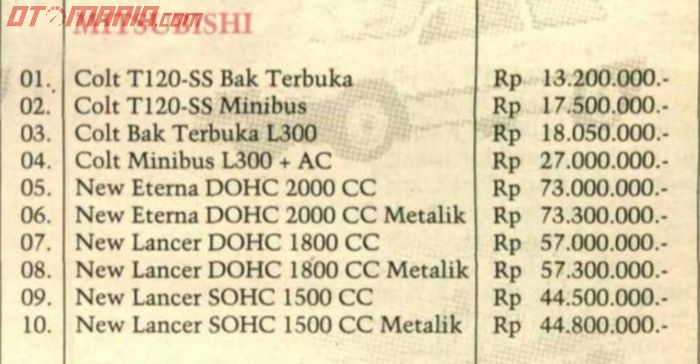 Harga Mitsubishi tahun 1991