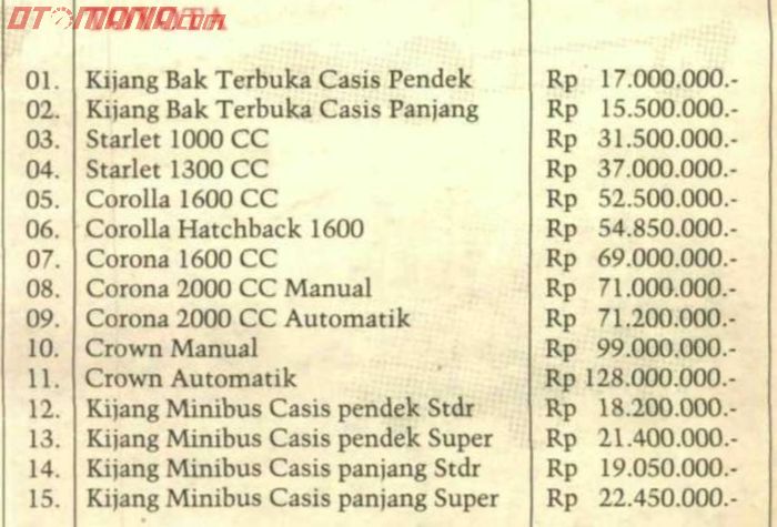 Harga Toyota tahun 1991